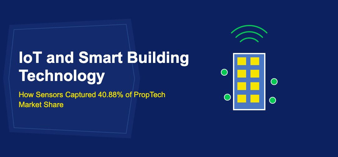 IoT and Smart Building Technology: How Sensors Captured 40.88% of PropTech Market Share - TechBullion