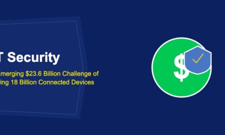 IoT Security: The Emerging $23.6 Billion Challenge of Securing 18 Billion Connected Devices - TechBullion