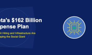 Meta's $162 Billion Expense Plan: How AI Hiring and Infrastructure Are Reshaping the Social Giant - TechBullion