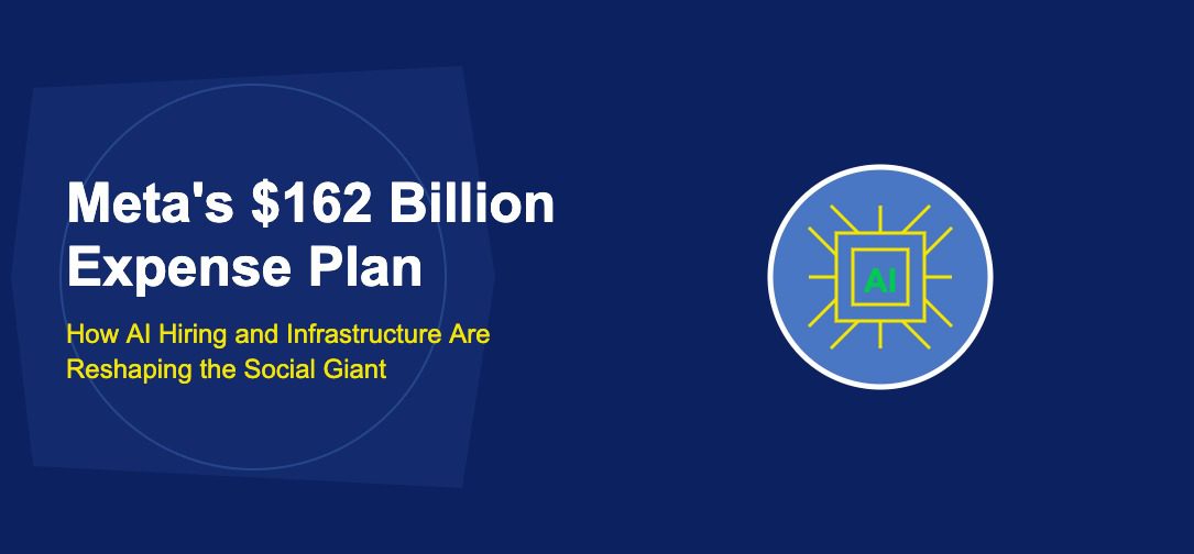 Meta's $162 Billion Expense Plan: How AI Hiring and Infrastructure Are Reshaping the Social Giant - TechBullion