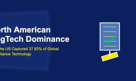 North American RegTech Dominance: How the US Captured 37.83% of Global Compliance Technology - TechBullion