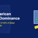 North American RegTech Dominance: How the US Captured 37.83% of Global Compliance Technology - TechBullion