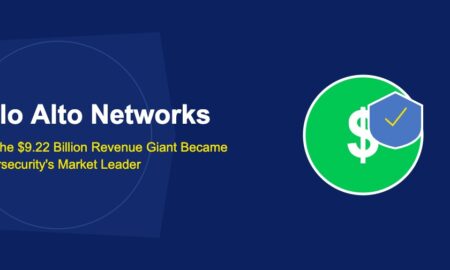 Palo Alto Networks: How the $9.22 Billion Revenue Giant Became Cybersecurity's Market Leader - TechBullion