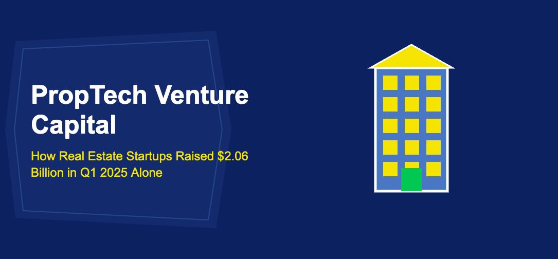 PropTech Venture Capital: How Real Estate Startups Raised $2.06 Billion in Q1 2025 Alone - TechBullion
