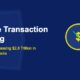 Real-Time Transaction Monitoring: How RegTech Is Processing $2.8 Trillion in Daily Compliance Checks - TechBullion