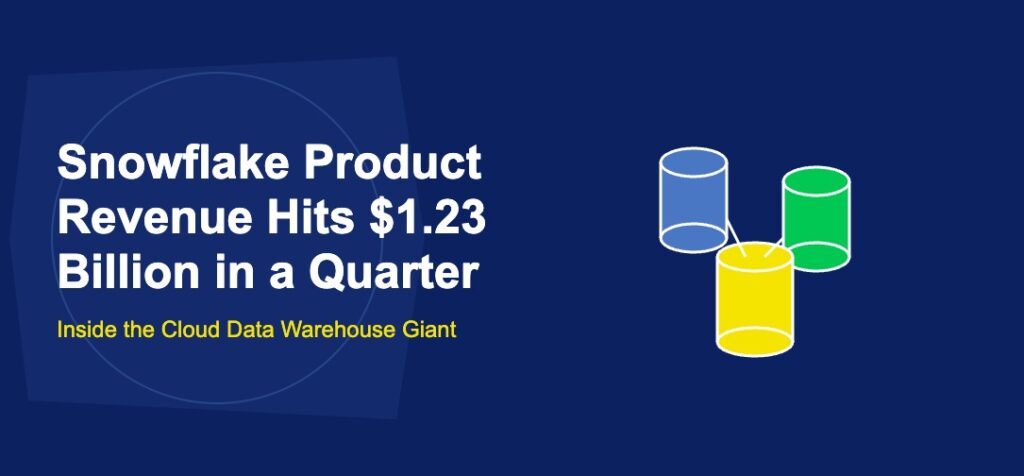 Snowflake Product Revenue Hits $1.23 Billion in a Quarter: Inside the Cloud Data Warehouse Giant - TechBullion