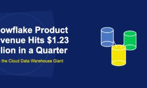 Snowflake Product Revenue Hits $1.23 Billion in a Quarter: Inside the Cloud Data Warehouse Giant - TechBullion