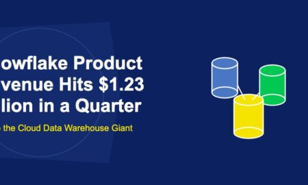 Snowflake Product Revenue Hits $1.23 Billion in a Quarter: Inside the Cloud Data Warehouse Giant - TechBullion
