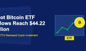 Spot Bitcoin ETF Inflows Reach $44.22 Billion: How ETFs Reshaped Crypto Investment - TechBullion
