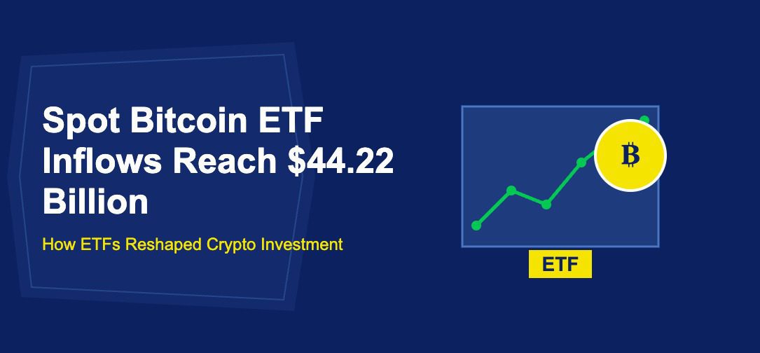 Spot Bitcoin ETF Inflows Reach $44.22 Billion: How ETFs Reshaped Crypto Investment - TechBullion
