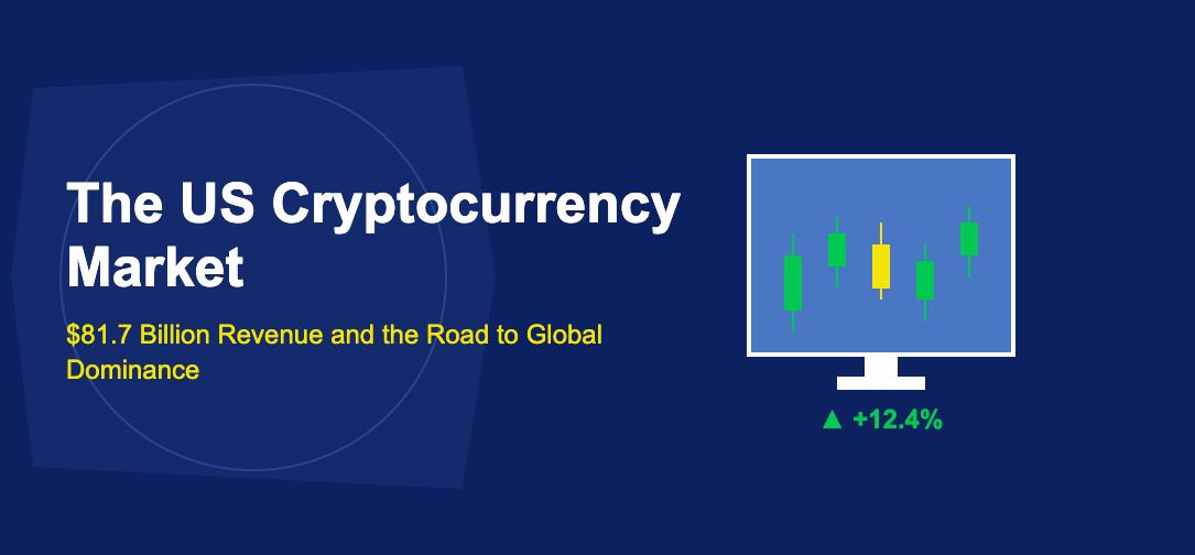 The US Cryptocurrency Market: $81.7 Billion Revenue and the Road to Global Dominance - TechBullion