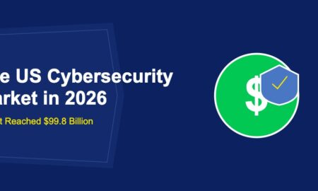 The US Cybersecurity Market in 2026: How It Reached $99.8 Billion - TechBullion