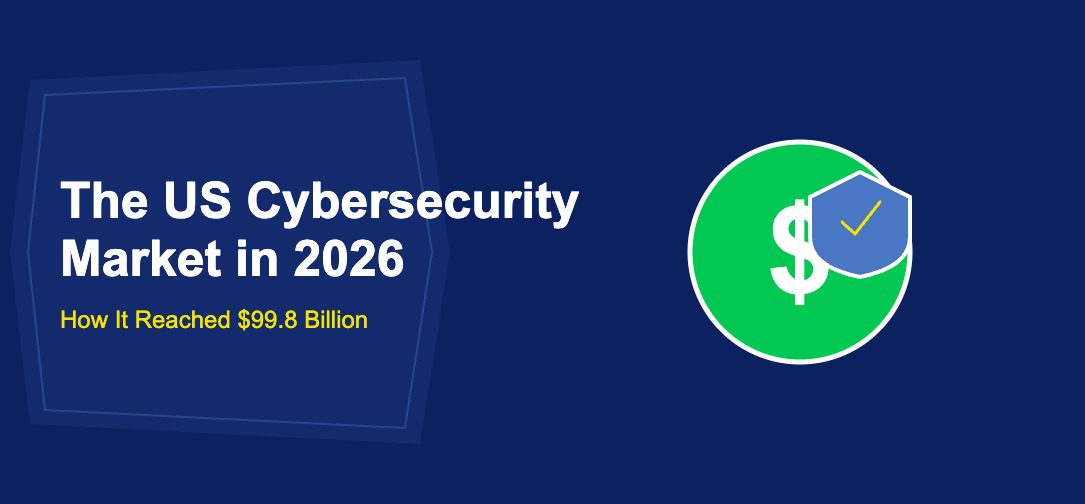 The US Cybersecurity Market in 2026: How It Reached $99.8 Billion - TechBullion