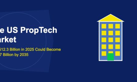 The US PropTech Market: How $12.3 Billion in 2025 Could Become $57.47 Billion by 2035 - TechBullion