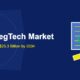 The US RegTech Market: From $4.71 Billion to $25.3 Billion by 2034 - TechBullion