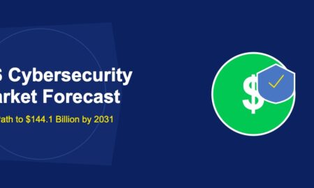 US Cybersecurity Market Forecast: The Path to $144.1 Billion by 2031 - TechBullion