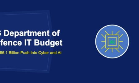 US Department of Defence IT Budget: The $66.1 Billion Push Into Cyber and AI - TechBullion