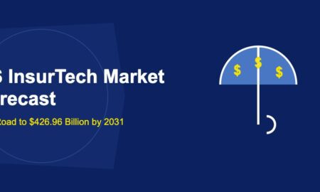 US InsurTech Market Forecast: The Road to $426.96 Billion by 2031 - TechBullion