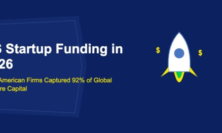 US Startup Funding in 2026: How American Firms Captured 92% of Global Venture Capital - TechBullion
