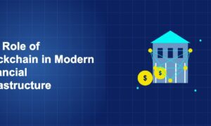 Illustration of role of blockchain in modern financial infrastructure