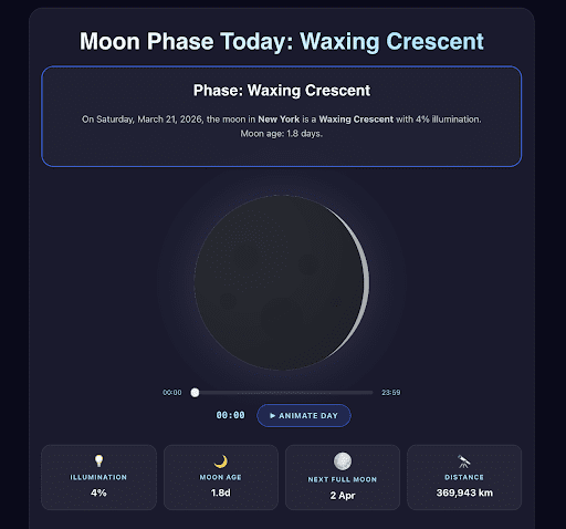 Why Does the Moon Phase Change Your Night Sky Experience Throughout the Month?