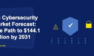 US cybersecurity market forecast 2031 growth