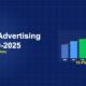 Featured image for US Digital Advertising CAGR article showing bar chart growth from 2020 to 2025