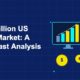 Digital ad market monitor with growth chart and dollar coins