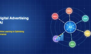 AI neural network hub connected to digital advertising channels including search, social, display, video, mobile, and native platforms with data flow visualization and performance metrics