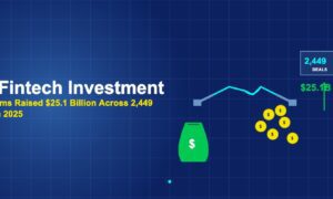 Handshake with money bag coins and deal counter