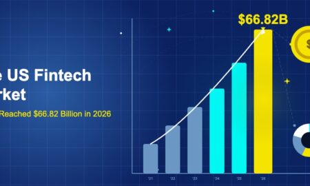 Dark blue illustration showing large rising bar chart with prominent 66.82 billion label and oversized coin and chart shapes representing fintech market growth