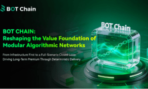 BOT Launch Ushers in a New Ecosystem Chapter: Cross-Chain Bridge and DEX Are Simultaneously Ready, BOT Chain Accelerates Towards Value Capture