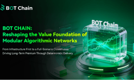 BOT Launch Ushers in a New Ecosystem Chapter: Cross-Chain Bridge and DEX Are Simultaneously Ready, BOT Chain Accelerates Towards Value Capture