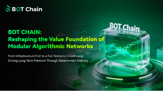 BOT Launch Ushers in a New Ecosystem Chapter: Cross-Chain Bridge and DEX Are Simultaneously Ready, BOT Chain Accelerates Towards Value Capture