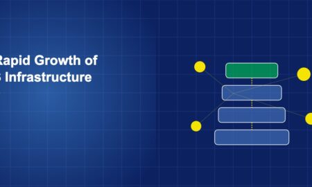 Layered infrastructure stack with storage nodes APIs and apps connected by dotted lines on dark blue grid