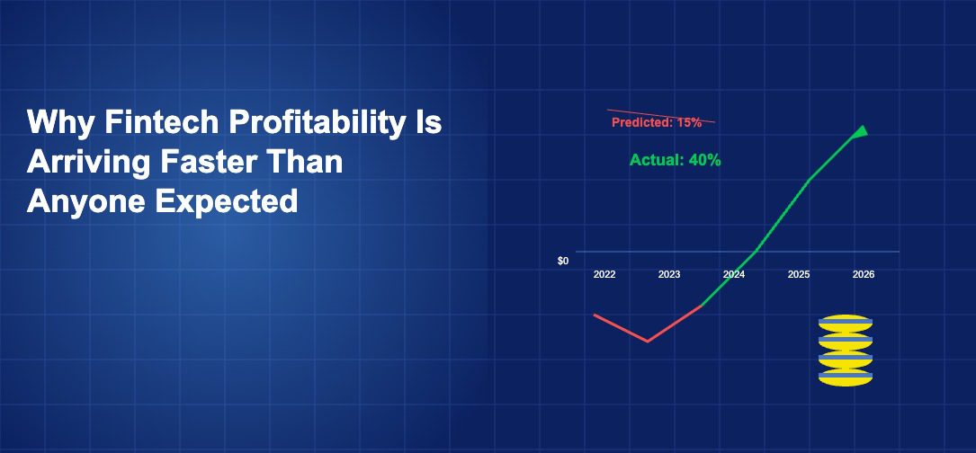 Profit line chart crossing from red losses to green gains with predicted 15% crossed out and actual 40% highlighted, plus gold coin stack