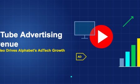 YouTube play button with video screen bar chart and ad tag