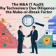 M&A IT audit showing technology due diligence and system integration in mergers and acquisitions