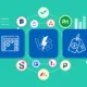 Task Management Tools