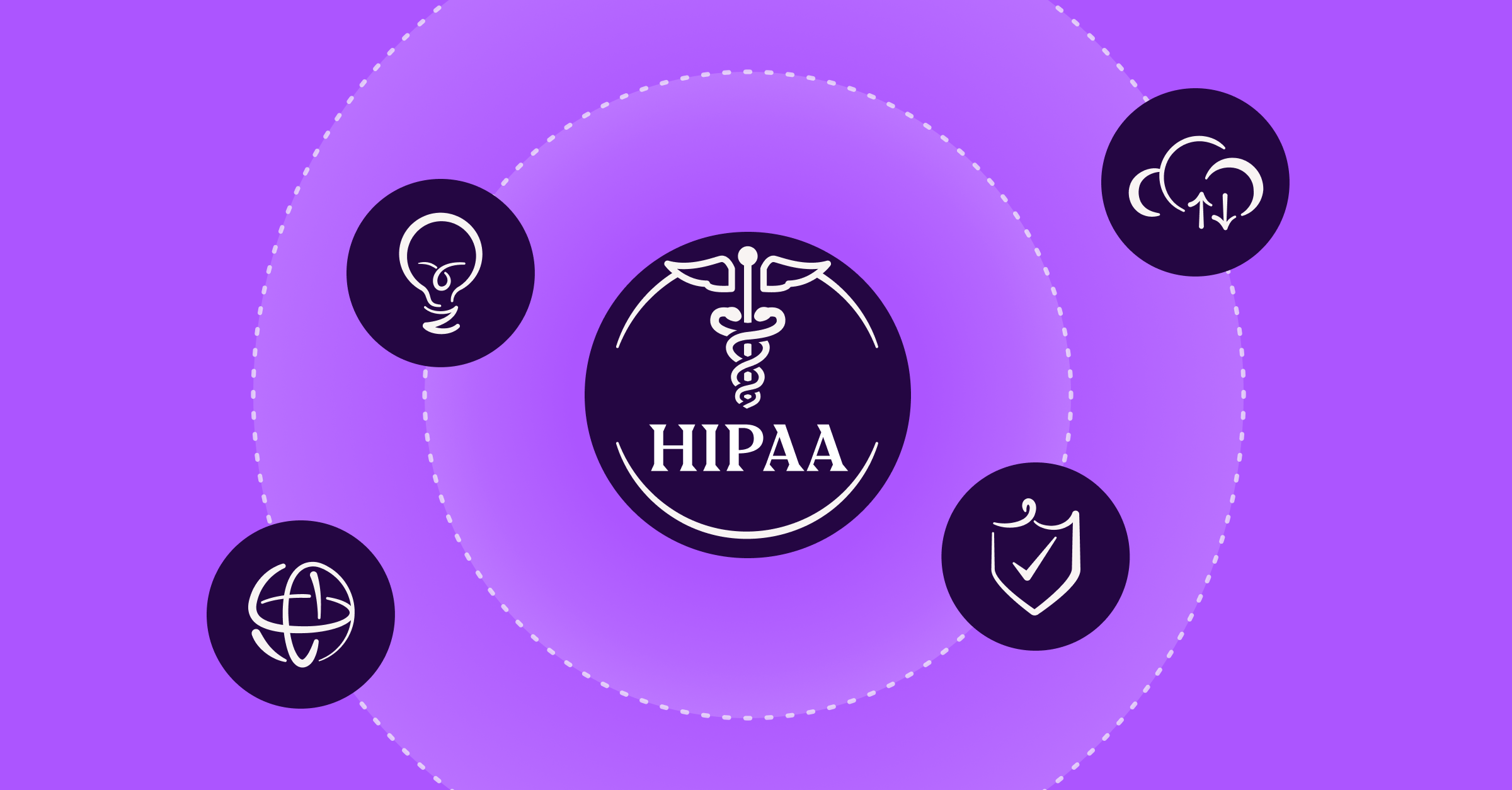 How to Ensure Compliance (HIPAA, PCI-DSS, GDPR) in Custom App Development
