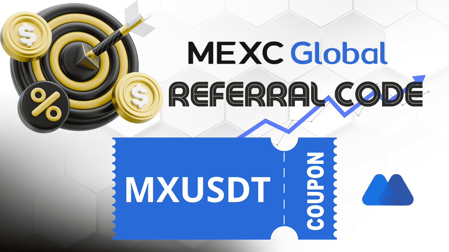 MEXC İsimlendirme Kodu ile Anında Ticaret Ödülleri Kilidini Açın