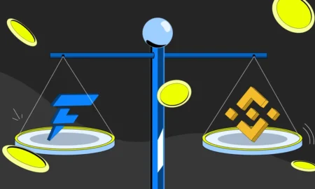 XXKK vs Binance