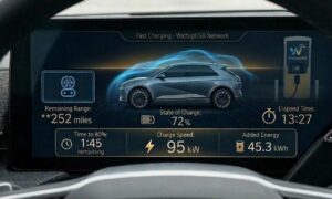 Clean Tech Startups Like WattUp USA