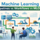 Learn how machine learning pipelines, workflows, and MLOps work together to build scalable AI systems and improve model performance efficiently.