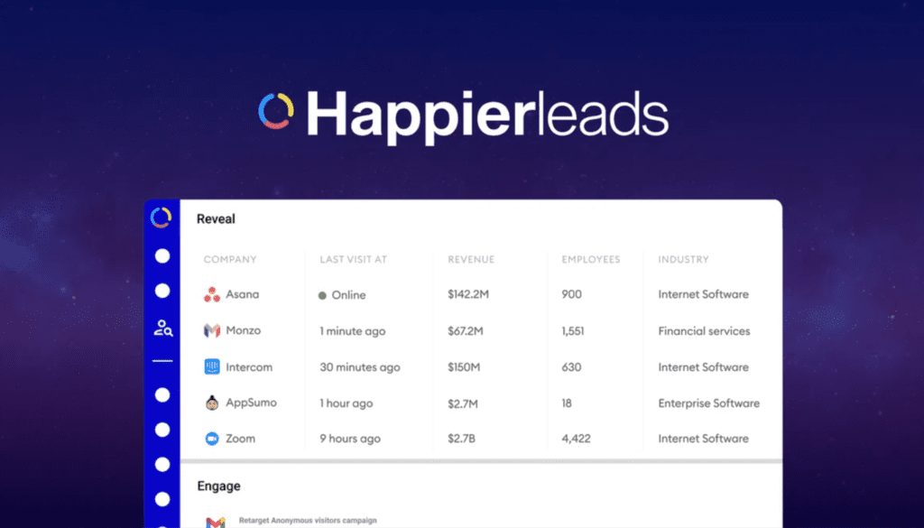 Happierleads Review