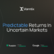 Polkadot Price Prediction