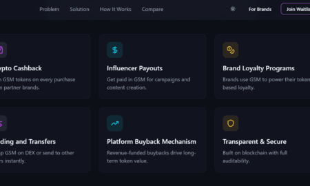 Best Crypto to Buy Now