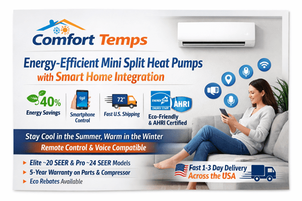 Comfort Temps Introduces Energy-Efficient Mini Split Heat Pumps with Smart Home Integration and Rapid U.S. Delivery