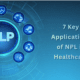 Applications of NPL in Healthcare