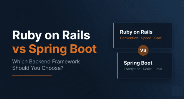 Which Backend Framework